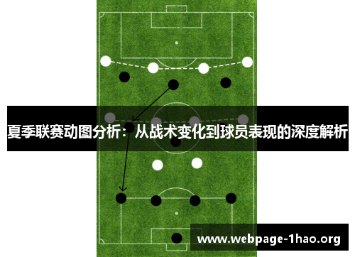 夏季联赛动图分析：从战术变化到球员表现的深度解析