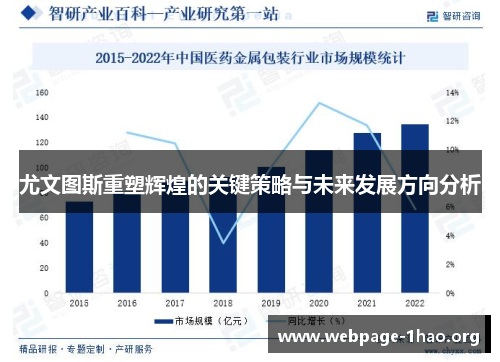 尤文图斯重塑辉煌的关键策略与未来发展方向分析