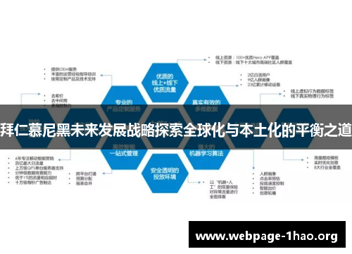 拜仁慕尼黑未来发展战略探索全球化与本土化的平衡之道