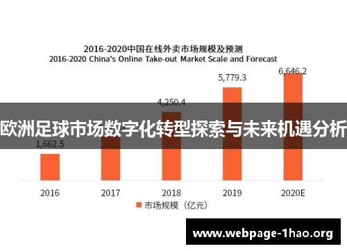 欧洲足球市场数字化转型探索与未来机遇分析