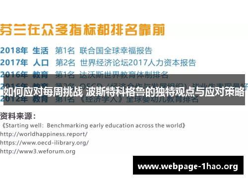 如何应对每周挑战 波斯特科格鲁的独特观点与应对策略
