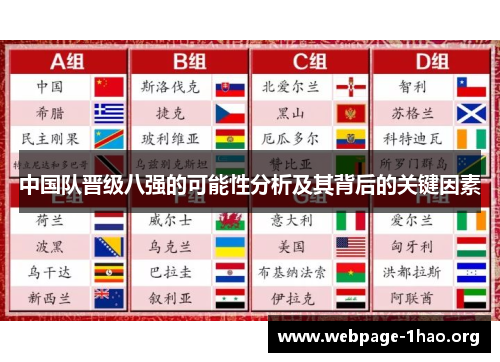 中国队晋级八强的可能性分析及其背后的关键因素