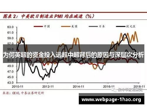 为何英超的资金投入远超中超背后的原因与深层次分析