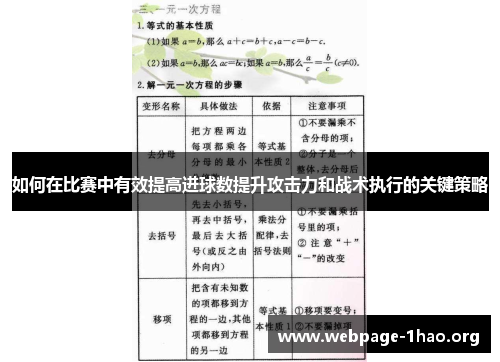 如何在比赛中有效提高进球数提升攻击力和战术执行的关键策略