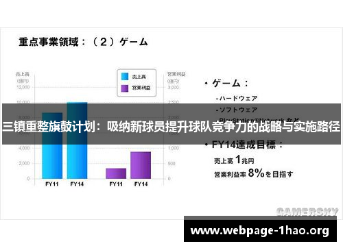 三镇重整旗鼓计划：吸纳新球员提升球队竞争力的战略与实施路径