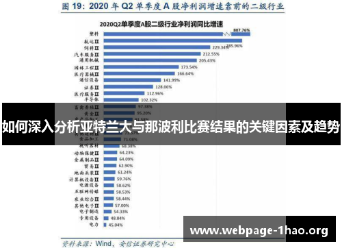 如何深入分析亚特兰大与那波利比赛结果的关键因素及趋势