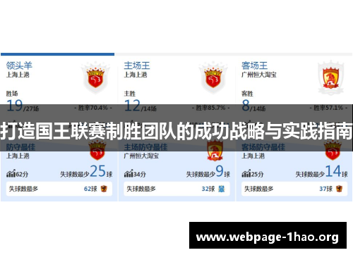 打造国王联赛制胜团队的成功战略与实践指南