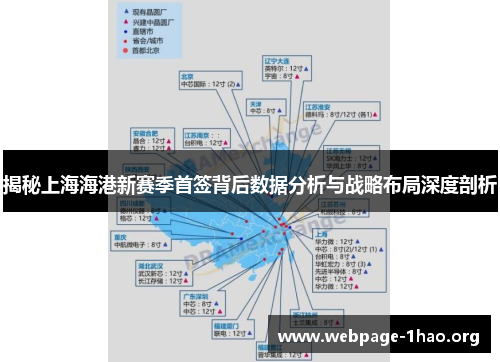 揭秘上海海港新赛季首签背后数据分析与战略布局深度剖析