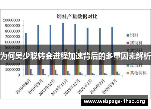 为何吴少聪转会进程加速背后的多重因素解析