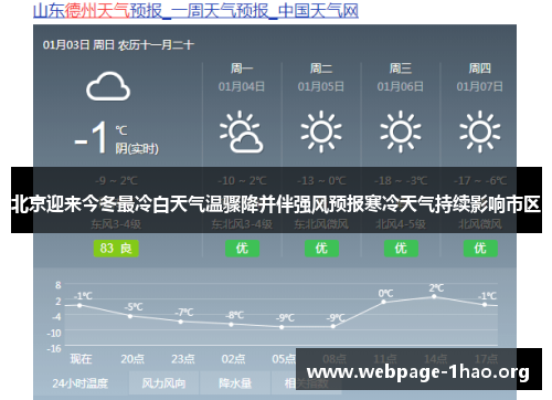北京迎来今冬最冷白天气温骤降并伴强风预报寒冷天气持续影响市区