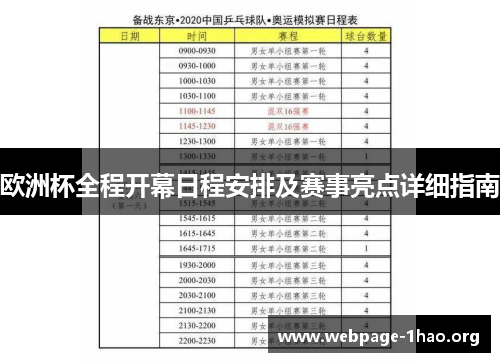 欧洲杯全程开幕日程安排及赛事亮点详细指南