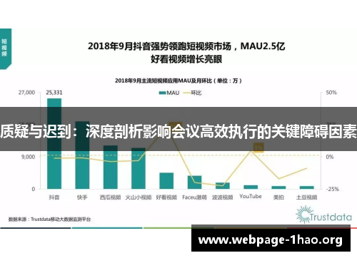质疑与迟到：深度剖析影响会议高效执行的关键障碍因素