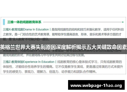 英格兰世界大赛失利原因深度解析揭示五大关键致命因素
