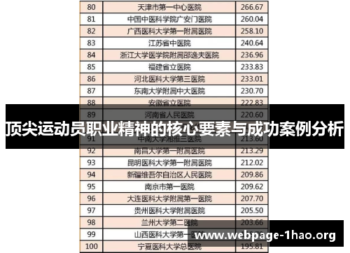 顶尖运动员职业精神的核心要素与成功案例分析