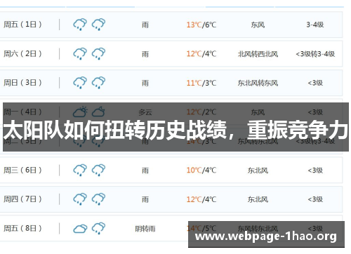 太阳队如何扭转历史战绩，重振竞争力
