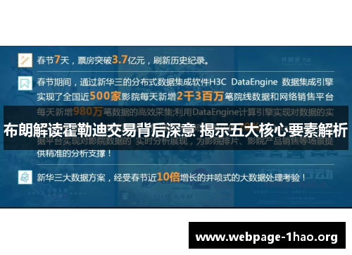 布朗解读霍勒迪交易背后深意 揭示五大核心要素解析